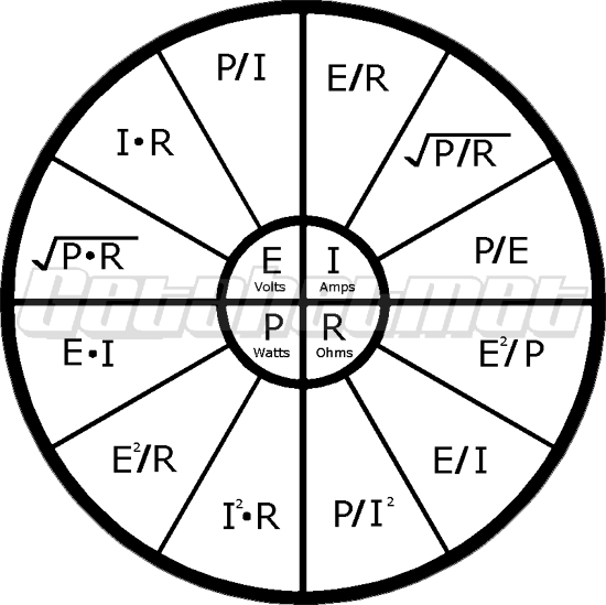 Ohm's Law Conversion Chart. Copyright getahelmet.com